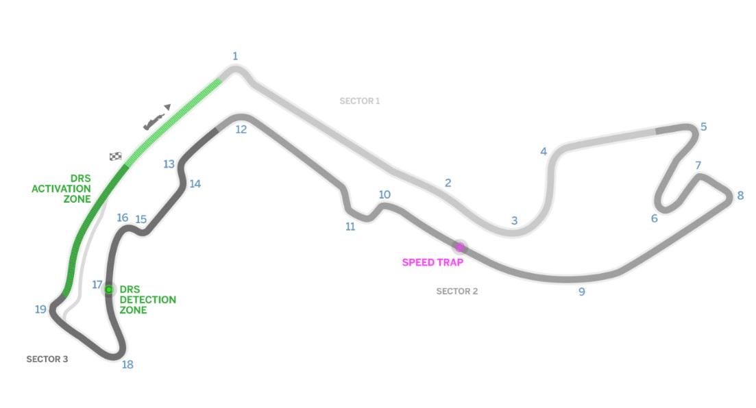 circuit de Monaco