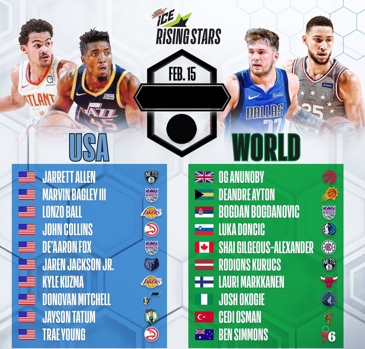All-Star Game με MVP τον Γιάννη 1 15/2/2019