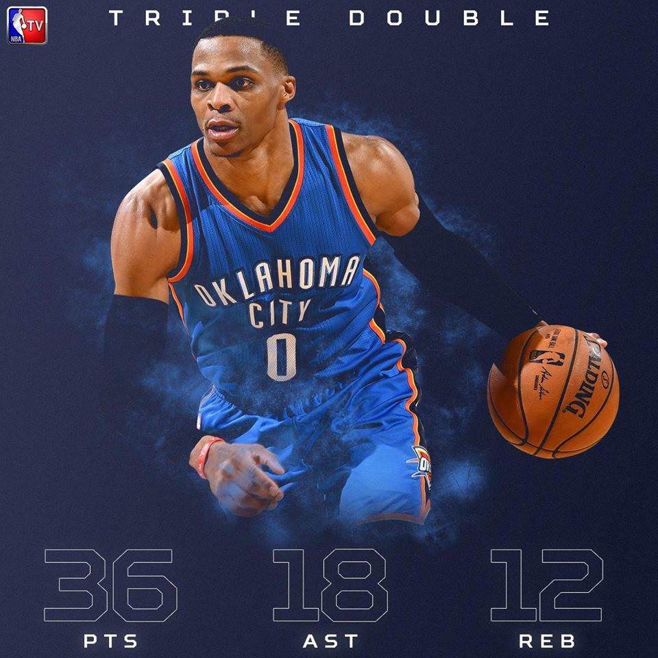 nba westbrook beast 26/11/2016