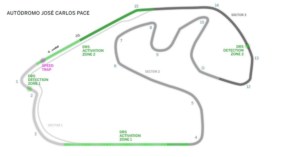 Grand Prix Βραζιλίας 10-11-17.jpg