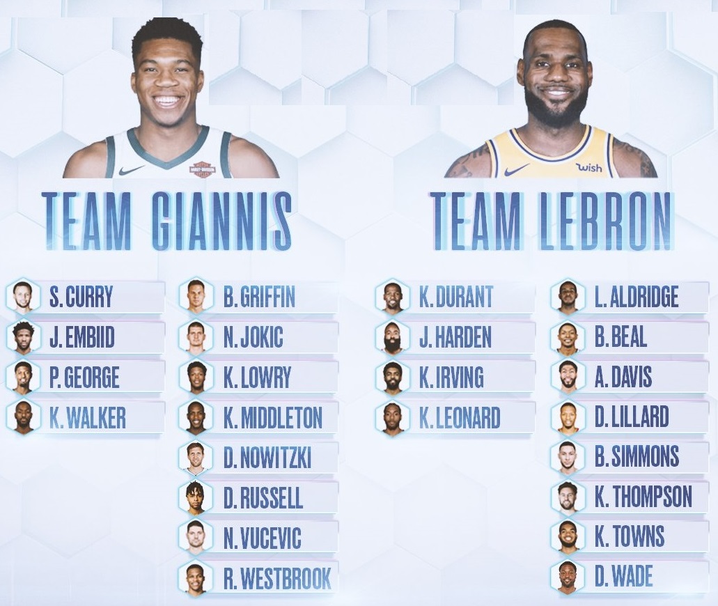 All-Star Game με MVP τον Γιάννη 5 15/2/2019