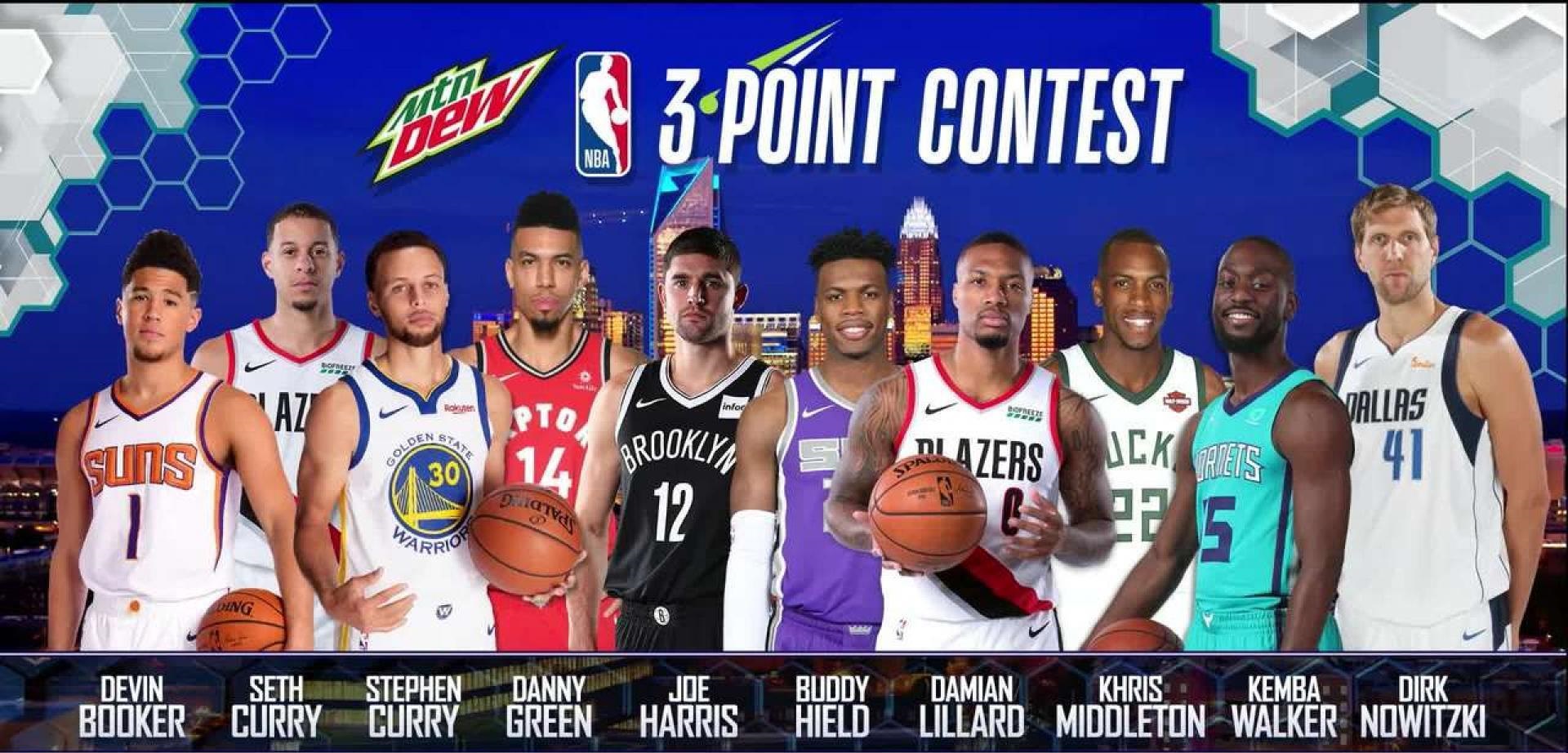All-Star Game με MVP τον Γιάννη 3 15/2/2019