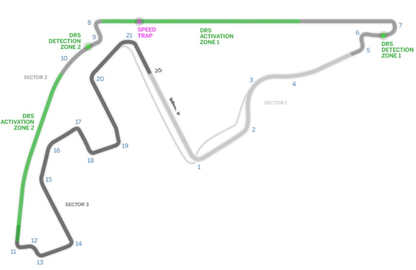 Yas Marina Circuit