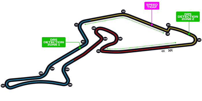 Επιστροφή στο Nurburgring