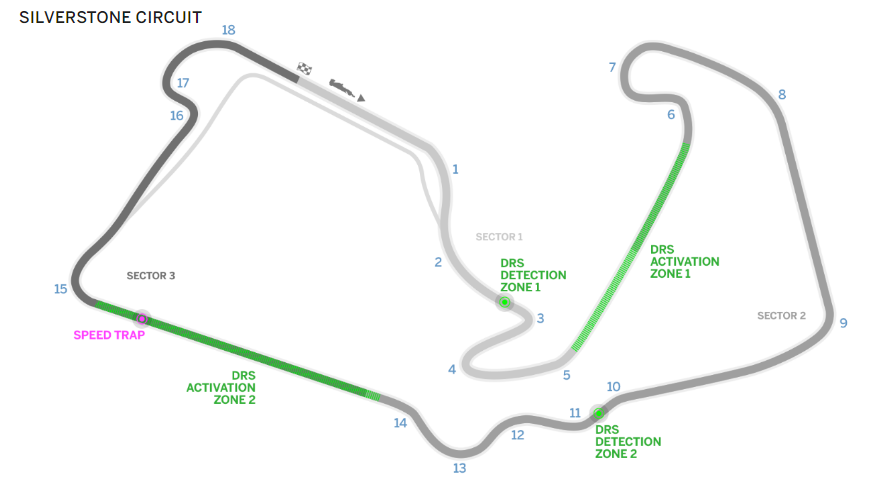 Grand Prix Μεγάλης Βρετανίας 2017