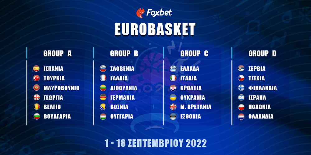 Eurobasket Groups Landing Page 1200 x 600__all groups.jpg